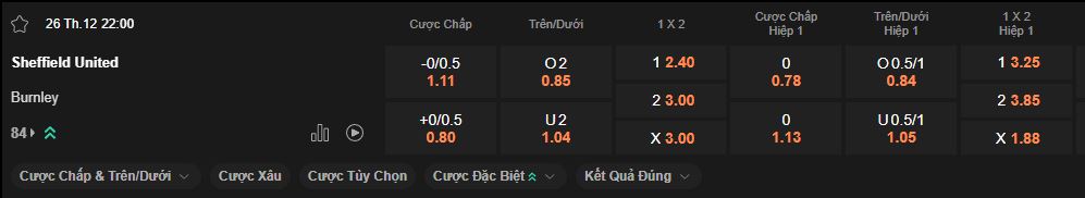 nhan-dinh-soi-keo-sheffield-united-vs-burnley-luc-22h00-ngay-26-12-2024
