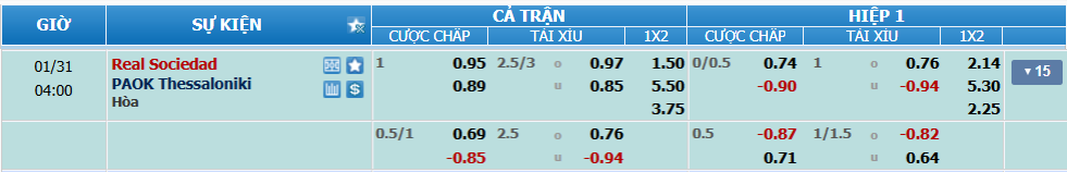 nhan-dinh-soi-keo-sociedad-vs-paok-luc-03h00-ngay-31-1-2025-2