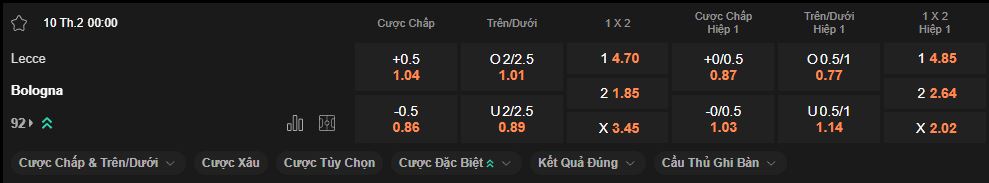 nhan-dinh-soi-keo-lecce-vs-bologna-luc-0h00-ngay-10-2-2025