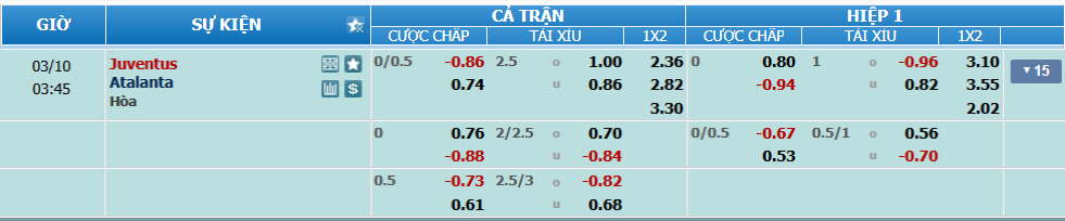 Tỉ lệ kèo Juventus vs Atalanta nhan-dinh-soi-keo-juventus-vs-atalanta-luc-02h45-ngay-10-3-2025-2