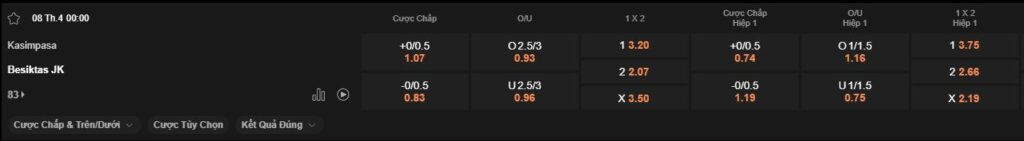 nhan-dinh-soi-keo-kasimpasa-vs-besiktas-luc-00h00-ngay-8-4-2025