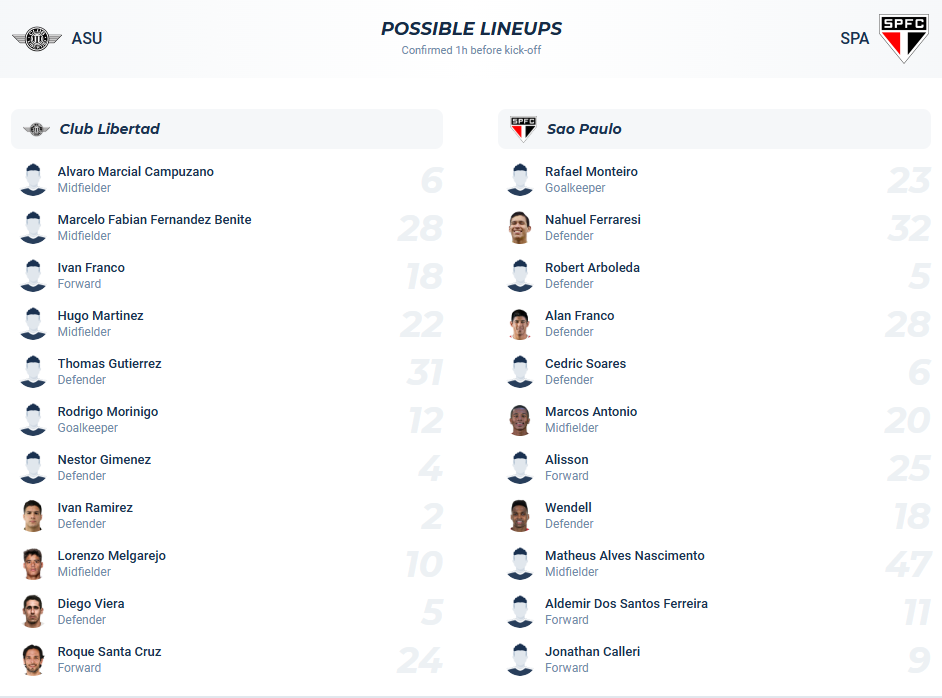nhan-dinh-soi-keo-libertad-vs-sao-paulo-luc-07h30-ngay-24-4-2025-3