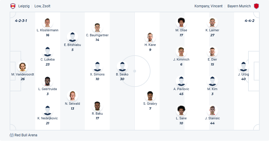 nhan-dinh-soi-keo-rb-leipzig-vs-bayern-munich-luc-20h30-ngay-3-5-2025-3