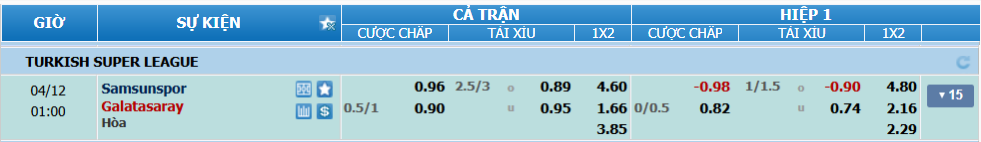 Tỉ lệ kèo Samsunspor vs Galatasaray nhan-dinh-soi-keo-samsunspor-vs-galatasaray-luc-00h00-ngay-12-4-2025-2