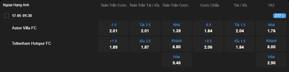 Tỷ lệ kèo Aston Villa vs Tottenham Hotspur nhan-dinh-soi-keo-aston-villa-vs-tottenham-hotspur-luc-01h30-ngay-17-5-2025-2