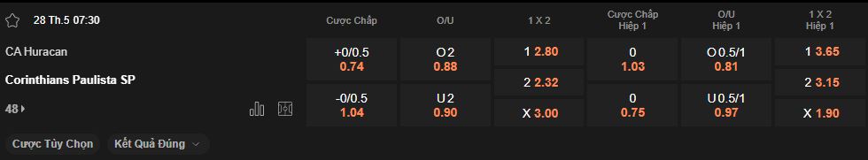 nhan-dinh-soi-keo-huracan-vs-corinthians-luc-7h30-ngay-28-5-2025