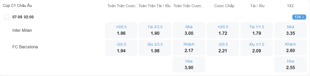 Tỉ lệ kèo Inter vs Barcelona nhan-dinh-soi-keo-inter-vs-barcelona-luc-02h00-ngay-7-5-2025-2