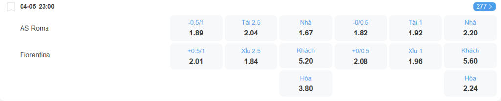 Tỉ lệ kèo Roma vs Fiorentina nhan-dinh-soi-keo-roma-vs-fiorentina-luc-23h00-ngay-4-5-2025-2