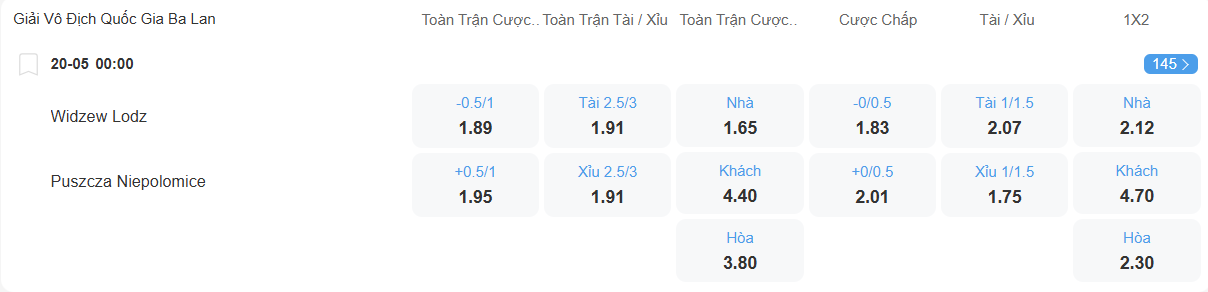 Tỉ lệ kèo Widzew Lodz vs Puszcza nhan-dinh-soi-keo-widzew-lodz-vs-puszcza-luc-00h00-ngay-20-5-2025-2