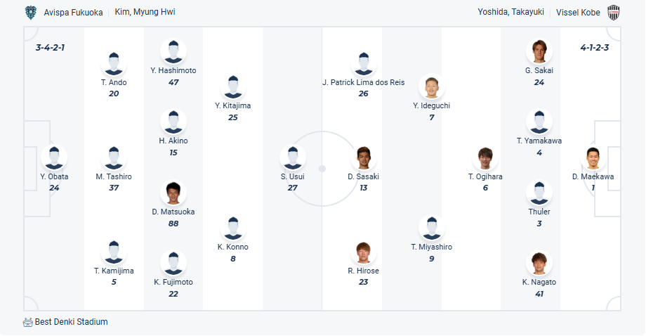 nhan-dinh-soi-keo-avispa-fukuoka-vs-vissel-kobe-luc-17h00-ngay-28-6-2025-3