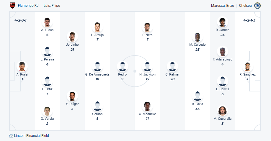 nhan-dinh-soi-keo-flamengo-vs-chelsea-luc-01h00-ngay-21-6-2025-3