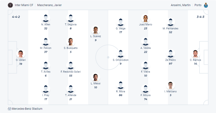 nhan-dinh-soi-keo-inter-miami-vs-porto-luc-02h00-ngay-20-6-2025-3