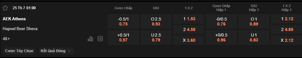 nhan-dinh-soi-keo-aek-athens-vs-hapoel-beer-sheva-luc-1h00-ngay-25-7-2025