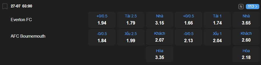 Tỷ lệ kèo Everton vs Bournemouth nhan-dinh-soi-keo-everton-vs-bournemouth-luc-03h00-ngay-27-7-2025-2