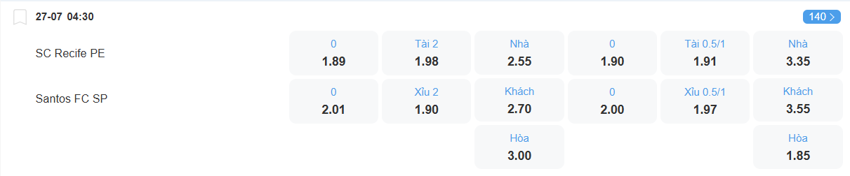 Tỉ lệ kèo Sport Recife vs Santos nhan-dinh-soi-keo-sport-recife-vs-santos-luc-04h30-ngay-27-7-2025-2