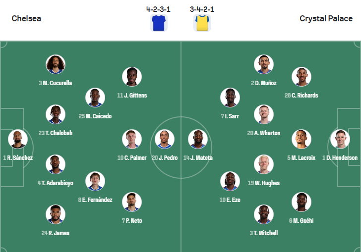 nhan-dinh-soi-keo-chelsea-vs-crystal-palace-luc-20h00-ngay-17-8-2025-3