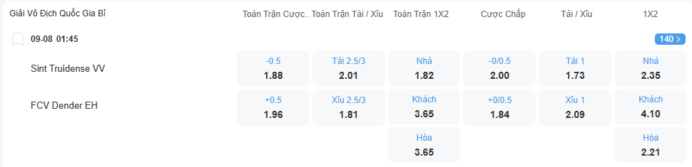 Tỉ lệ kèo Sint Truidense vs Dender nhan-dinh-soi-keo-sint-truidense-vs-dender-luc-1h45-ngay-9-8-2025-2