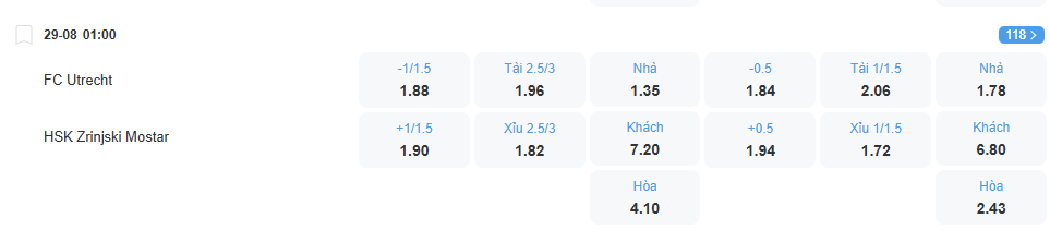 Tỉ lệ kèo Utrecht vs Zrinjski nhan-dinh-soi-keo-utrecht-vs-zrinjski-luc-01h00-ngay-29-8-2025-2