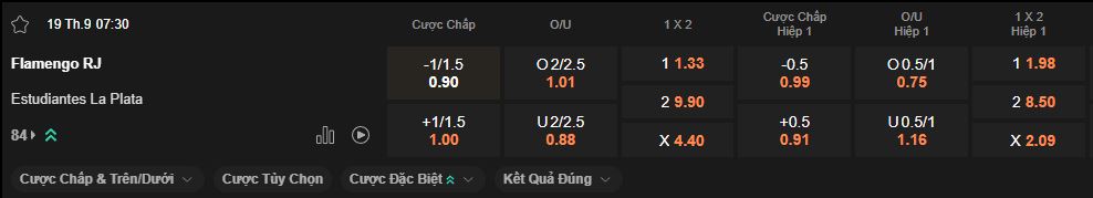 nhan-dinh-soi-keo-flamengo-vs-estudiantes-luc-7h30-ngay-19-9-2025