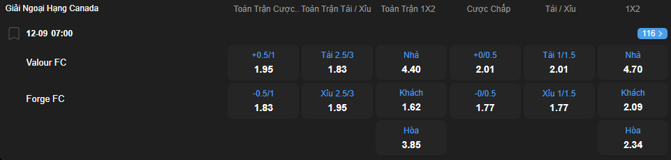 Tỷ lệ kèo Valour vs Forge nhan-dinh-soi-keo-valour-vs-forge-luc-07h00-ngay-12-9-2025-2