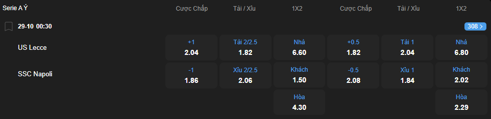 Tỷ lệ kèo Lecce vs Napoli nhan-dinh-soi-keo-lecce-vs-napoli-luc-00h30-ngay-29-10-2025-2