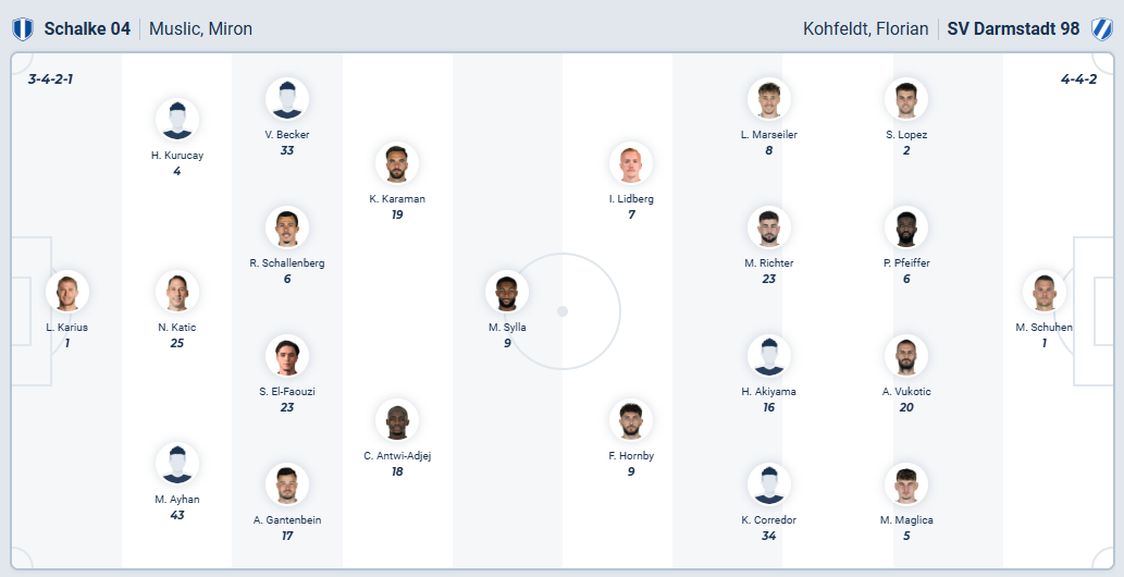 nhan-dinh-soi-keo-schalke-04-vs-darmstadt-luc-23h30-ngay-24-10-2025-3