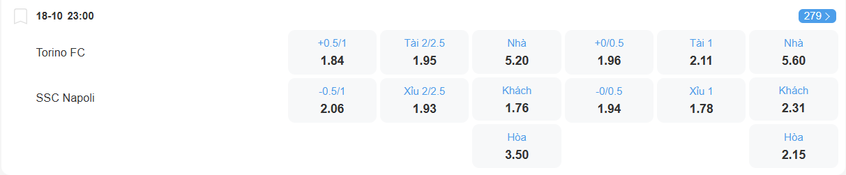 Tỉ lệ kèo Torino vs Napoli nhan-dinh-soi-keo-torino-vs-napoli-luc-23h00-ngay-18-10-2025-2