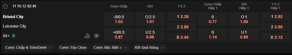 nhan-dinh-soi-keo-bristol-vs-leicester-luc-2h45-ngay-11-12-2025