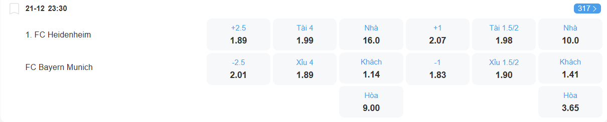 Tỉ lệ kèo Heidenheim vs Bayern nhan-dinh-soi-keo-heidenheim-vs-bayern-luc-23h30-ngay-21-12-2025-2