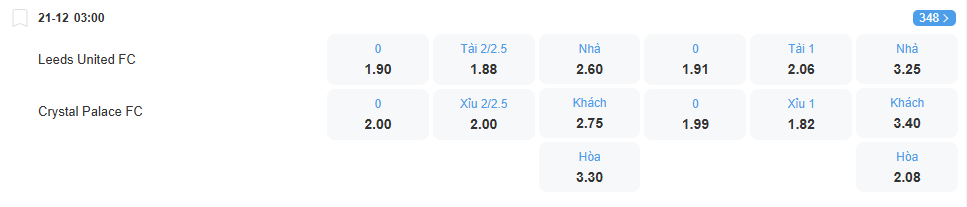 Tỉ lệ kèo Leeds vs Crystal Palace nhan-dinh-soi-keo-leeds-vs-crystal-palace-luc-03h00-ngay-21-12-2025-2