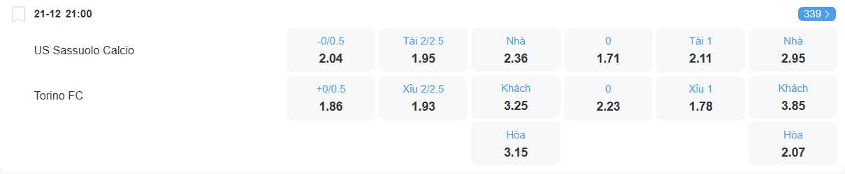 Tỉ lệ kèo Sassuolo vs Torino nhan-dinh-soi-keo-sassuolo-vs-torino-luc-21h00-ngay-21-12-2025-2