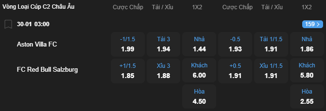 Tỷ lệ kèo Aston Villa vs Red Bull Salzburg nhan-dinh-soi-keo-aston-villa-vs-red-bull-salzburg-luc-03h00-ngay-30-1-2026-2