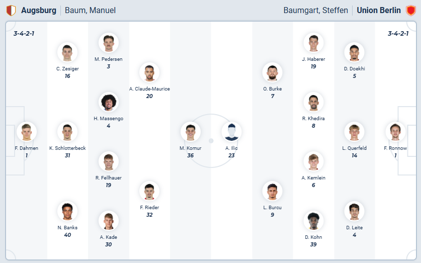 nhan-dinh-soi-keo-augsburg-vs-union-berlin-luc-02h30-ngay-16-1-2026-3