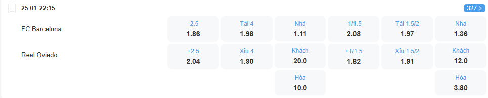 Tỉ lệ kèo Barcelona vs Oviedo nhan-dinh-soi-keo-barcelona-vs-oviedo-luc-22h15-ngay-25-1-2026-2