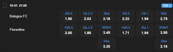 nhan-dinh-soi-keo-bologna-vs-fiorentina-luc-21h00-ngay-18-1-2026-2