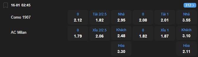 Tỷ lệ kèo Como vs AC Milan nhan-dinh-soi-keo-como-vs-ac-milan-luc-02h45-ngay-16-1-2026-2