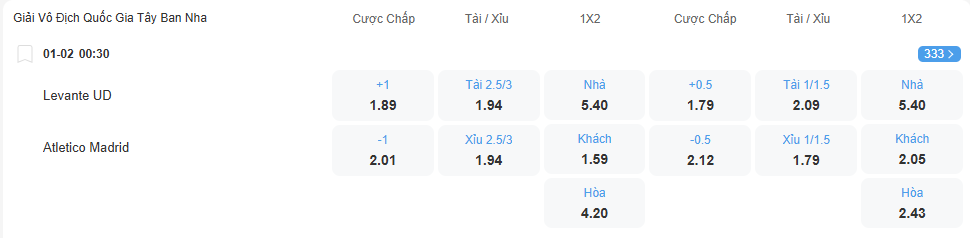 Tỉ lệ kèo Levante vs Atletico Madrid nhan-dinh-soi-keo-levante-vs-atletico-madrid-luc-00h30-ngay-1-2-2026-2
