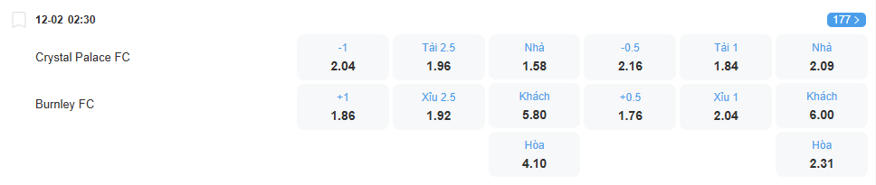 Tỉ lệ kèo Crystal Palace vs Burnley nhan-dinh-soi-keo-crystal-palace-vs-burnley-luc-02h30-ngay-12-2-2026-2