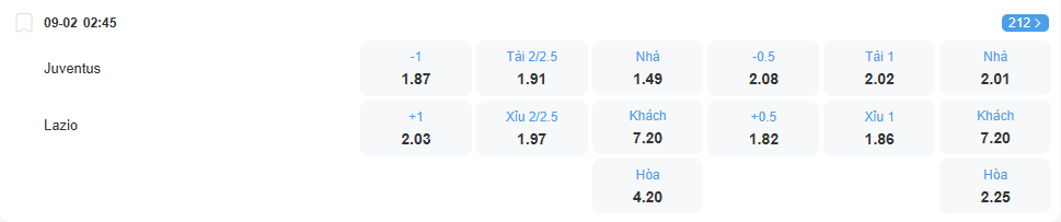 Tỉ lệ kèo Juventus vs Lazio nhan-dinh-soi-keo-juventus-vs-lazio-luc-02h45-ngay-9-2-2026-2