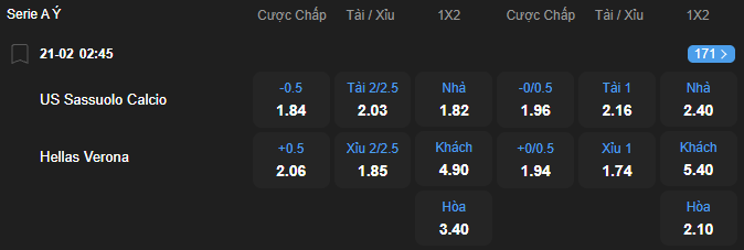 Tỷ lệ kèo Sassuolo vs Hellas Verona nhan-dinh-soi-keo-sassuolo-vs-hellas-verona-luc-02h45-ngay-21-2-2026-2