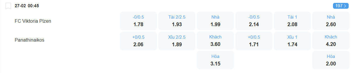 Tỉ lệ kèo Viktoria Plzen vs Panathinaikos nhan-dinh-soi-keo-viktoria-plzen-vs-panathinaikos-luc-00h45-ngay-27-2-2026-2